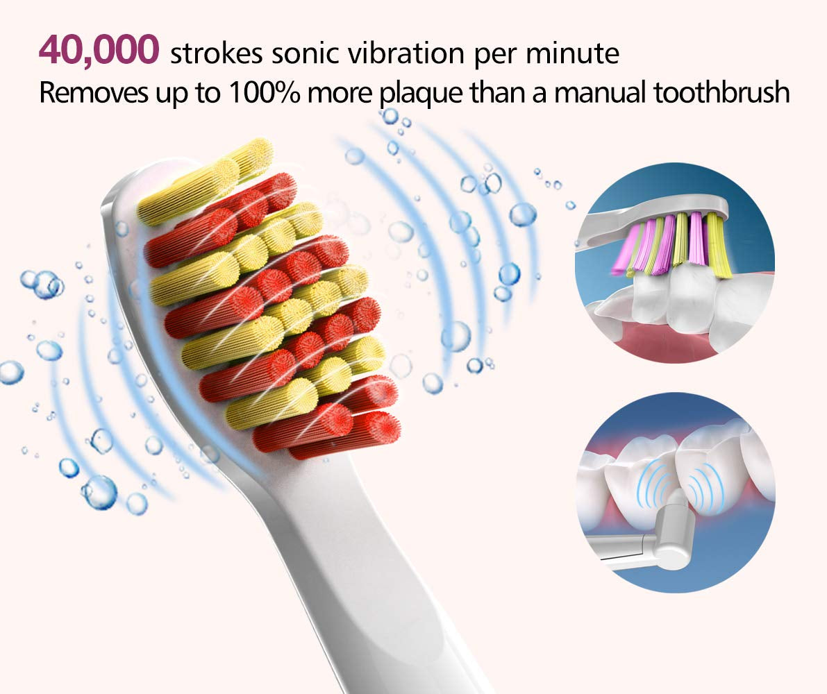 Ultrasonic Toothbrush with 5 Modes